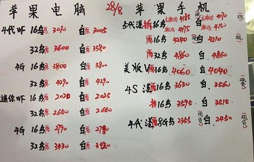 福州大利嘉城一楼非常便宜的水货智能手机是翻新机吗?福州 苹果笔记本水货-图3 福州大利嘉城一楼非常便宜的水货智能手机是翻新机吗?福州 苹果笔记本水货-图3