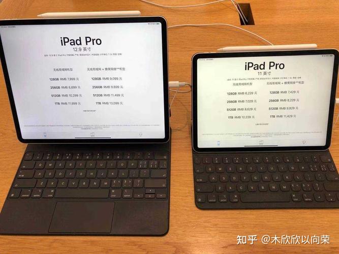 11寸平板长宽多少厘米?11寸笔记本电脑尺寸-图1 11寸平板长宽多少厘米?11寸笔记本电脑尺寸-图1