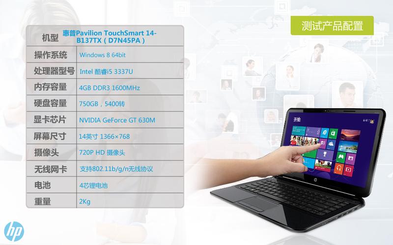 惠普smart怎么用?惠普touchsmart 笔记本-图1 惠普smart怎么用?惠普touchsmart 笔记本-图1