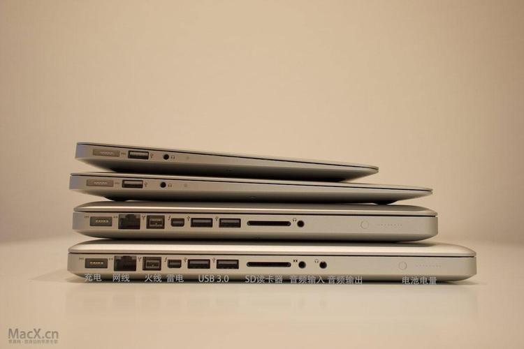 苹果macbookair尺寸是多少？苹果air笔记本长宽-图1