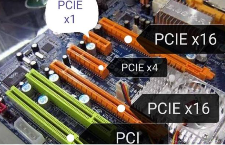 pcie x1接口用途?x1笔记本接口用途-图1 pcie x1接口用途?x1笔记本接口用途-图1