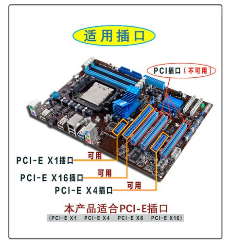 pcie x1接口用途?x1笔记本接口用途-图3 pcie x1接口用途?x1笔记本接口用途-图3