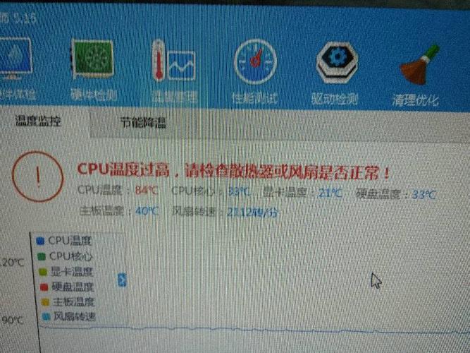 笔记本温度70多正常不?笔记本 温度-图2 笔记本温度70多正常不?笔记本 温度-图2