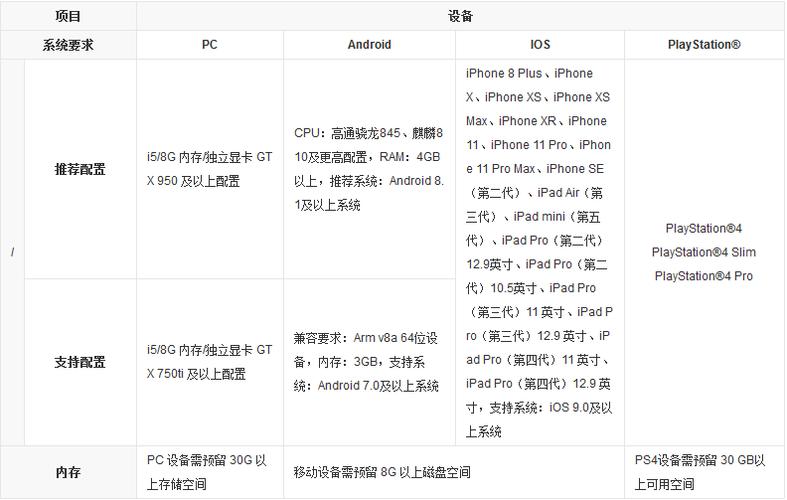 原神官方公认最佳配置笔记本电脑？游戏发烧友笔记本-图2