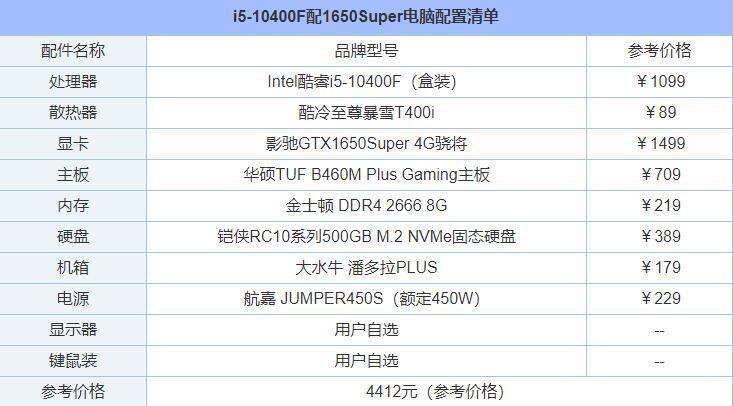 1650笔记本参数？笔记本参数-图1