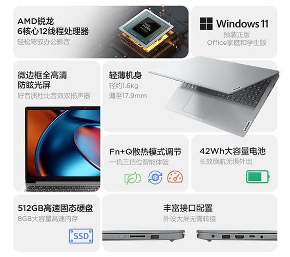 联想笔记本各系列的定位区别?笔记本amd定位-图3 联想笔记本各系列的定位区别?笔记本amd定位-图3