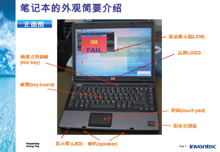 初学笔记本电脑基础知识?笔记本知识-图1 初学笔记本电脑基础知识?笔记本知识-图1