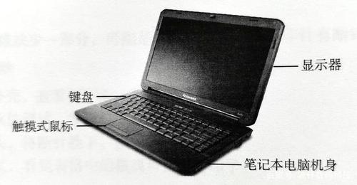 初学笔记本电脑基础知识?笔记本知识-图2 初学笔记本电脑基础知识?笔记本知识-图2