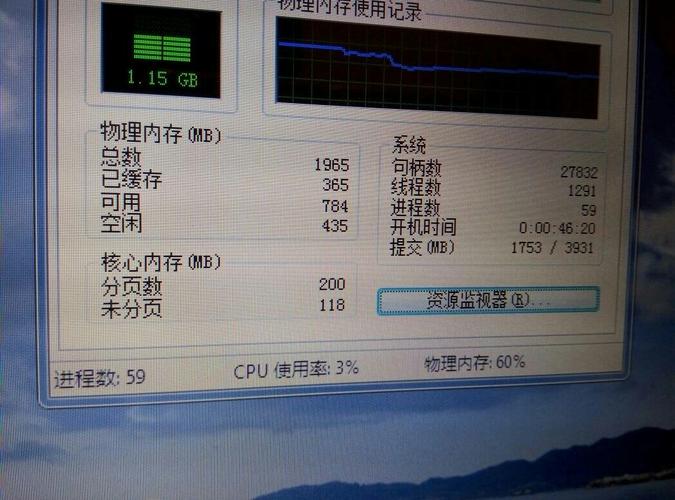 笔记本cpu使用率极高怎么解决?笔记本 cpu加速-图1 笔记本cpu使用率极高怎么解决?笔记本 cpu加速-图1