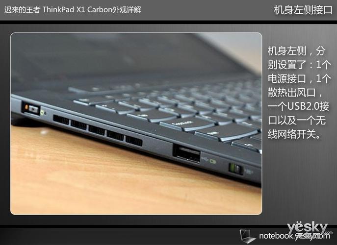 thinkpad接口类型?thinkpad笔记本接口详解-图1 thinkpad接口类型?thinkpad笔记本接口详解-图1