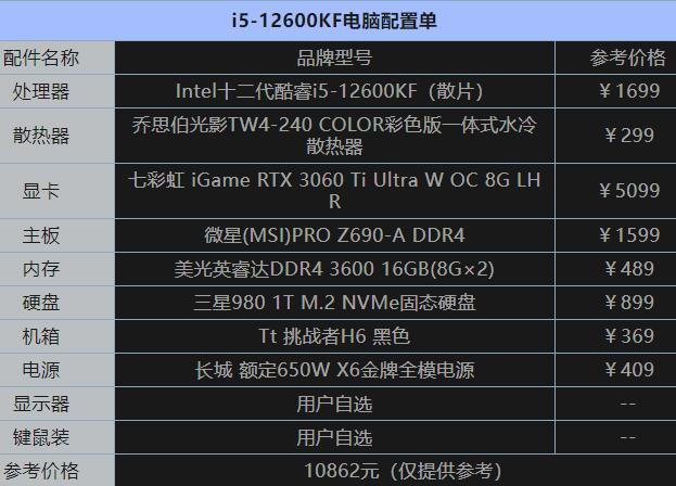 i5的笔记本配置升级哪比较合适?笔记本i5的最高配置-图1 i5的笔记本配置升级哪比较合适?笔记本i5的最高配置-图1