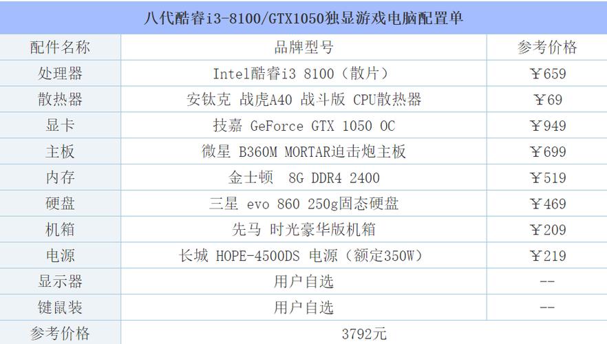 英雄联盟要求笔记本电脑配置多少?13寸lol笔记本-图1 英雄联盟要求笔记本电脑配置多少?13寸lol笔记本-图1