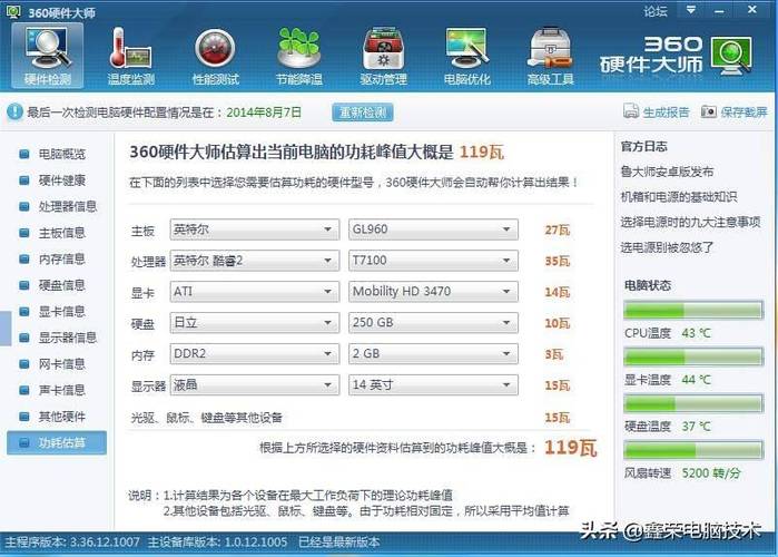 16g内存功耗一般是多少?笔记本内存功耗-图1 16g内存功耗一般是多少?笔记本内存功耗-图1