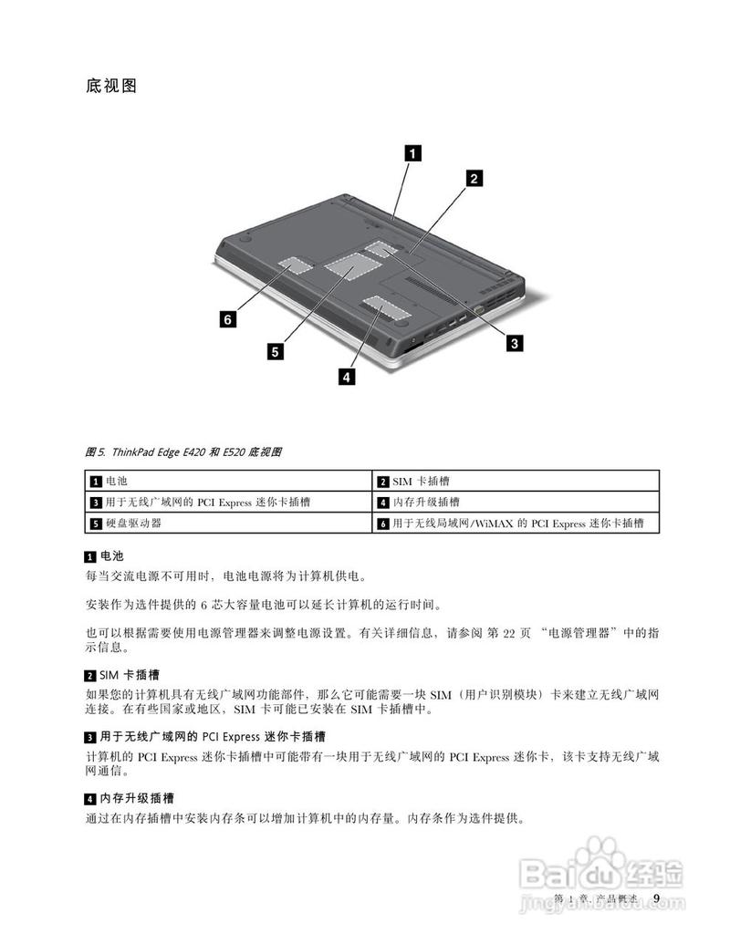 ibmthinkpad开机几种方法?ibm笔记本 保修-图2 ibmthinkpad开机几种方法?ibm笔记本 保修-图2