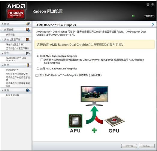 AMD双显怎么切换独立显卡?dell笔记本amd是双显卡吗-图2 AMD双显怎么切换独立显卡?dell笔记本amd是双显卡吗-图2