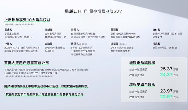 吉利星越l雷神hi-p降价了吗?雷神笔记本双11降价吗-图1 吉利星越l雷神hi-p降价了吗?雷神笔记本双11降价吗-图1