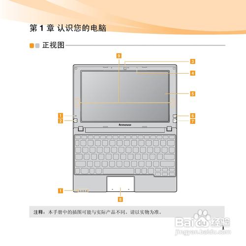 联想笔记本怎么打开?l联想笔记本电脑-图3 联想笔记本怎么打开?l联想笔记本电脑-图3