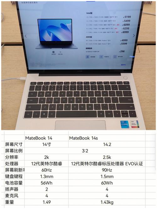 华为matebook14s与16s的参数区别?笔记本配置对比-图1 华为matebook14s与16s的参数区别?笔记本配置对比-图1