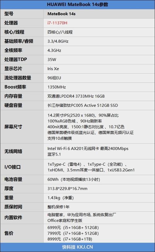 华为matebook14s与16s的参数区别?笔记本配置对比-图2 华为matebook14s与16s的参数区别?笔记本配置对比-图2