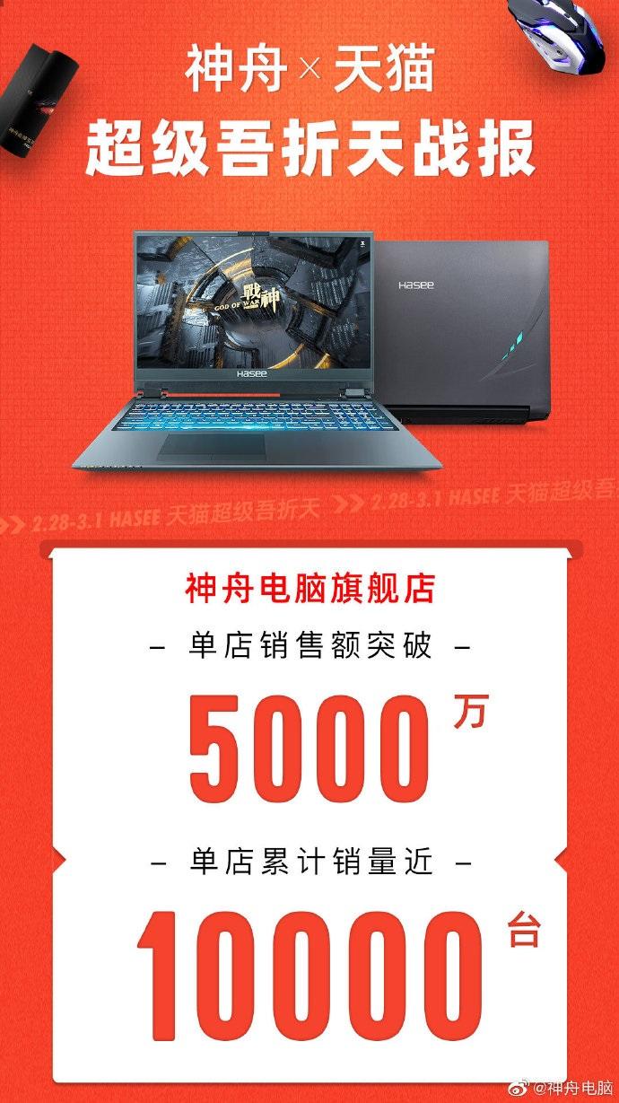 为什么现在少人买神舟笔记本了?天猫神舟笔记本销量-图2 为什么现在少人买神舟笔记本了?天猫神舟笔记本销量-图2