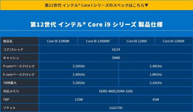 i9一定比i5好吗?笔记本排行酷睿i-图3 i9一定比i5好吗?笔记本排行酷睿i-图3