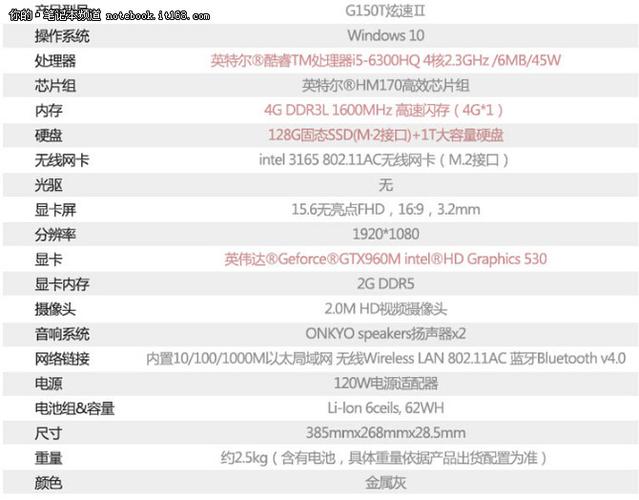 如何查询雷神笔记本的配置?雷神笔记本自带软件有什么-图1 如何查询雷神笔记本的配置?雷神笔记本自带软件有什么-图1