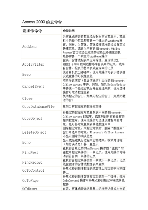 access运行宏的方法有哪些?宏?2016款笔记本-图1 access运行宏的方法有哪些?宏?2016款笔记本-图1