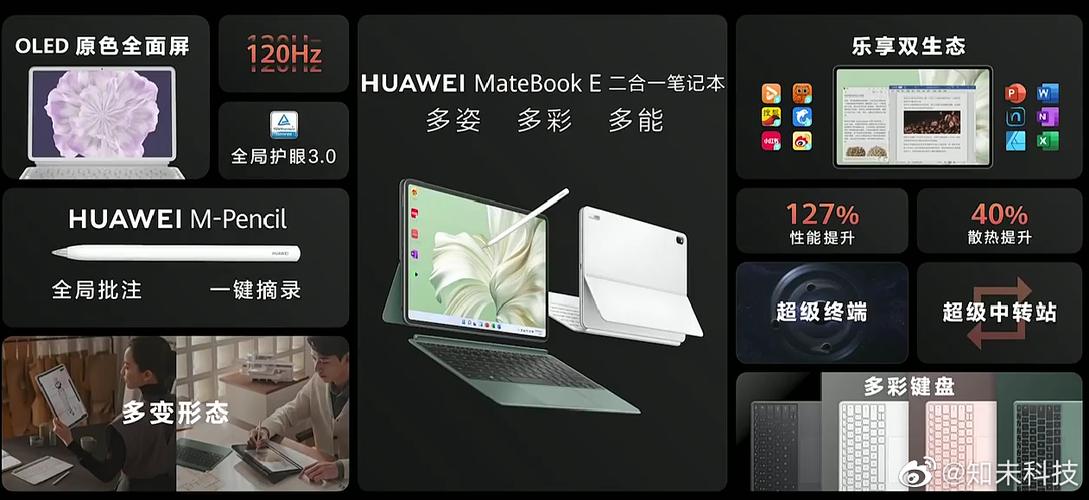 鸿蒙3.1适配机型?笔记本屏幕能适配更多机型-图3 鸿蒙3.1适配机型?笔记本屏幕能适配更多机型-图3