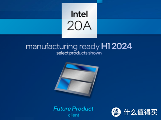 intel十一代酷睿什么时候发布?英特尔十一代笔记本什么时候上市-图3 intel十一代酷睿什么时候发布?英特尔十一代笔记本什么时候上市-图3