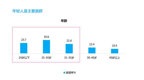 受众者是什么意思?笔记本的受众人群-图1 受众者是什么意思?笔记本的受众人群-图1