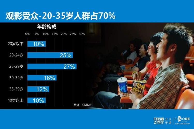 受众者是什么意思?笔记本的受众人群-图2 受众者是什么意思?笔记本的受众人群-图2