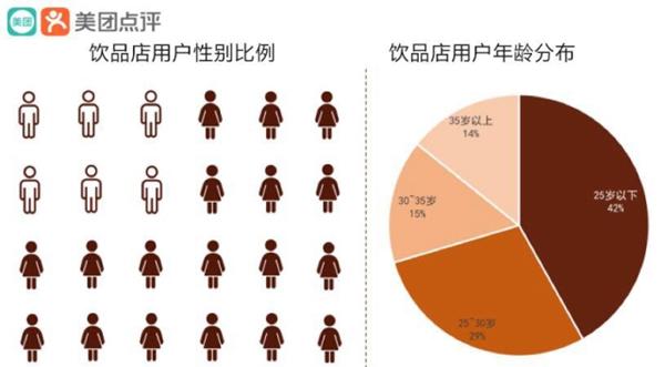 受众者是什么意思?笔记本的受众人群-图3 受众者是什么意思?笔记本的受众人群-图3