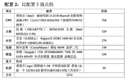 化学工艺专业电脑配置?笔记本电脑产品工艺-图1 化学工艺专业电脑配置?笔记本电脑产品工艺-图1