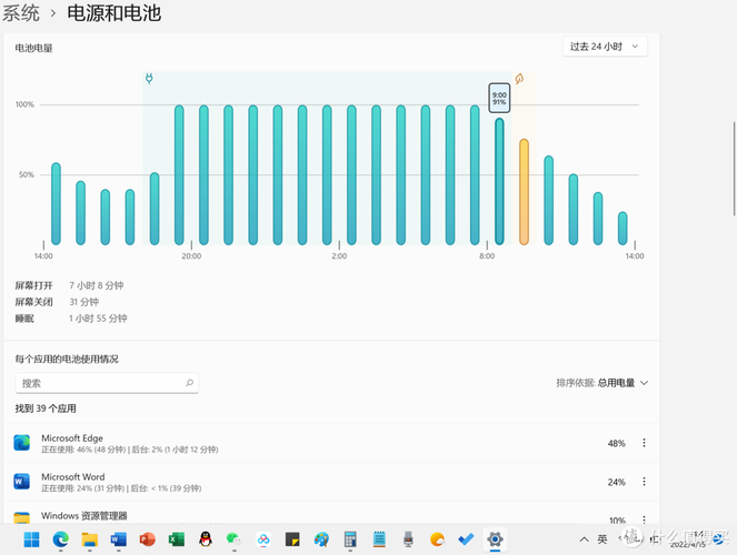 thinkbook14+续航时间？长续航 笔记本-图1