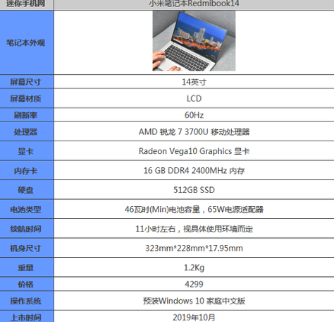redmibook15选哪个配置?主流笔记本配置-图1 redmibook15选哪个配置?主流笔记本配置-图1