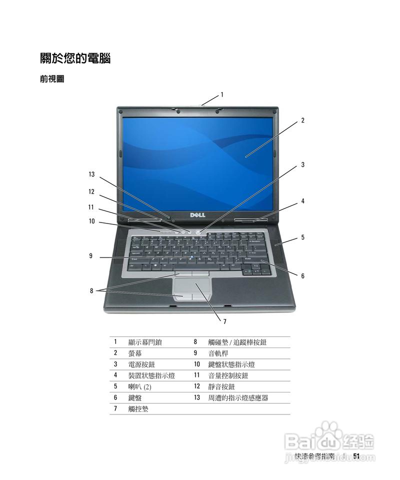 笔记本电脑正确使用方法?笔记本的使用-图1 笔记本电脑正确使用方法?笔记本的使用-图1