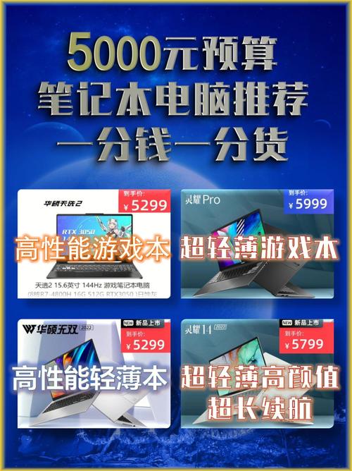 京东买电脑时全保和延保都必须选择吗?怎么选购笔记本电脑-图2 京东买电脑时全保和延保都必须选择吗?怎么选购笔记本电脑-图2