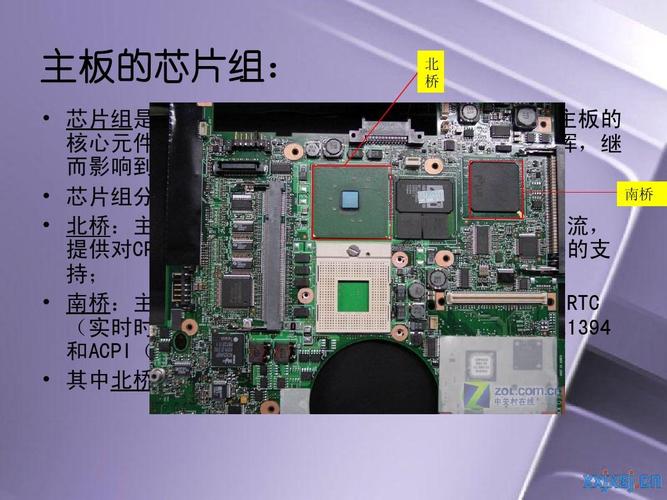 请问笔记本电脑的工作原理是什么?笔记本的外观结构-图1 请问笔记本电脑的工作原理是什么?笔记本的外观结构-图1