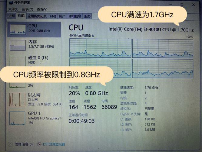 轻薄本玩游戏卡顿解决办法?轻薄 笔记本 选择-图3 轻薄本玩游戏卡顿解决办法?轻薄 笔记本 选择-图3