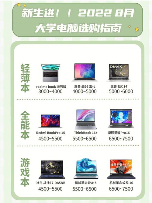 开学季买笔记本电脑有优惠吗?最佳选择 开学笔记本-图1 开学季买笔记本电脑有优惠吗?最佳选择 开学笔记本-图1