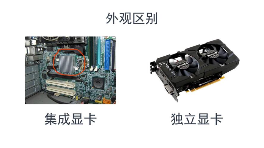 一个集成显卡一个独立显卡如何一机双屏?笔记本双屏独显输出-图2 一个集成显卡一个独立显卡如何一机双屏?笔记本双屏独显输出-图2