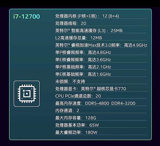 i513600k核显玩英雄联盟?笔记本核显英雄联盟-图3 i513600k核显玩英雄联盟?笔记本核显英雄联盟-图3