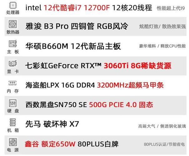 笔记本玩游戏要什么样的配置?游戏笔记本需要的配置-图1 笔记本玩游戏要什么样的配置?游戏笔记本需要的配置-图1