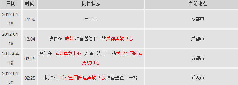 顺丰从深圳发往成都要多久?深圳到成都笔记本-图2 顺丰从深圳发往成都要多久?深圳到成都笔记本-图2