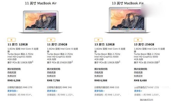 macbook air m1真实续航?苹果air笔记本续航-图2 macbook air m1真实续航?苹果air笔记本续航-图2
