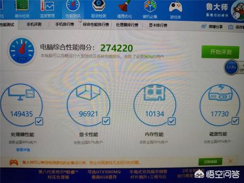 笔记本gtx1050能带动2k显示器吗?主要玩游戏?笔记本gtx1050游戏测评-图1 笔记本gtx1050能带动2k显示器吗?主要玩游戏?笔记本gtx1050游戏测评-图1