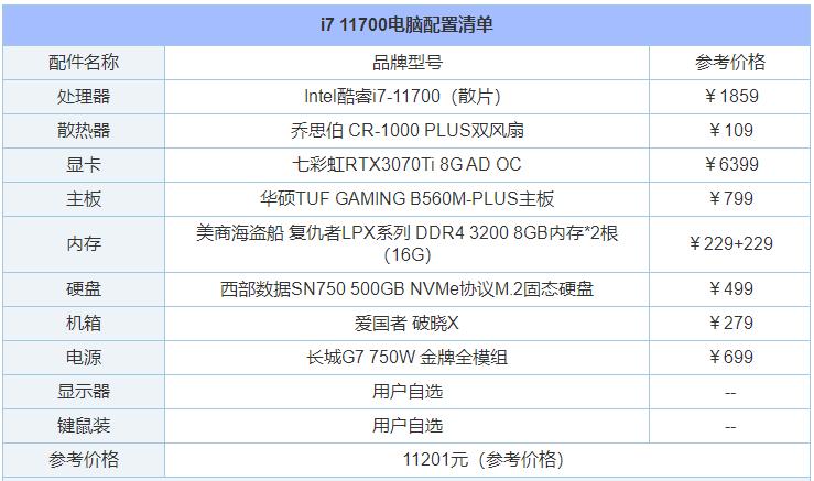家用手提电脑配置推荐2021?普通家用笔记本电脑-图2 家用手提电脑配置推荐2021?普通家用笔记本电脑-图2