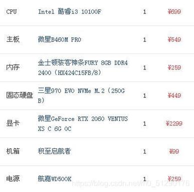 4000元预算电脑配置单显示器推荐?4000哪些笔记本屏幕好-图2 4000元预算电脑配置单显示器推荐?4000哪些笔记本屏幕好-图2