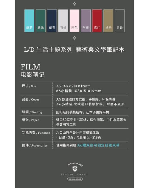什么类型电影?笔记本图解电影-图1 什么类型电影?笔记本图解电影-图1