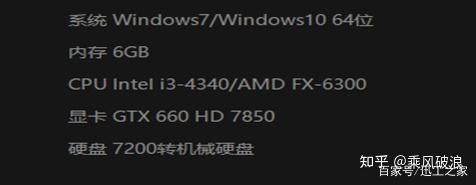 pubg最低配置的笔记本?amd fx 笔记本-图1 pubg最低配置的笔记本?amd fx 笔记本-图1